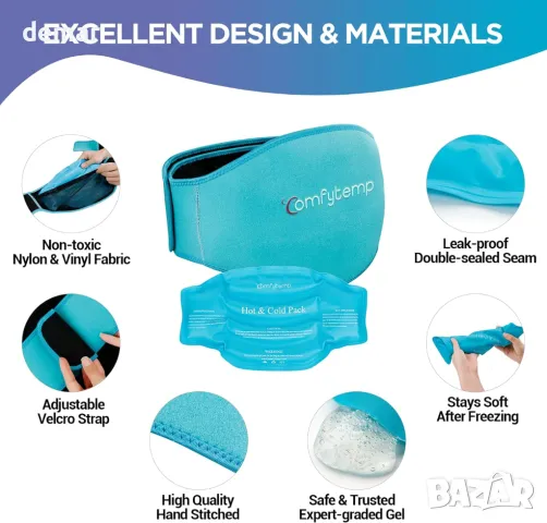 Леден/горещ компрес за гръб Comfytemp (2 гел пакета), многократна употреба, снимка 4 - Корсети, колани и коректори - 49907059