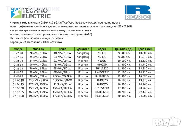 Трифазни  дизелови генератор с двиг. RICARDO, мощности 15kVA – 450kVA, цени от 9,000 лева без ДДС, снимка 1 - Други машини и части - 46606702