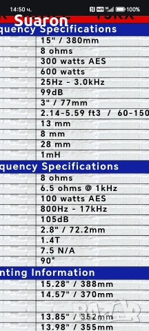 Коксиален говорител ,,Beyma" 15KX, снимка 6 - Тонколони - 53053994