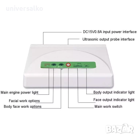 Ултразвуков уред за лице и тяло 2 в 1 , за лице, тяло, очи, масаж, спа, Честота 3 MHz, снимка 7 - Козметични уреди - 51690756