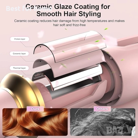 Маша за коса Gakaogue с LCD дисплей, 4 регулируеми температури, снимка 3 - Маши за коса - 52402866