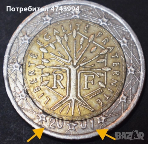 Ценна Монета