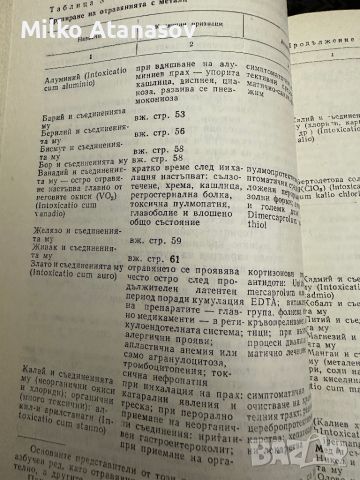 Наръчник по остри отравяния-Ал.Монов, снимка 6 - Специализирана литература - 45306948