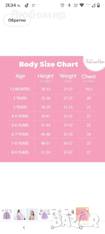 Сладка рокля с еднорог и изящни аксесоари с еднорог. 5-6 год, снимка 3 - Детски рокли и поли - 50578384