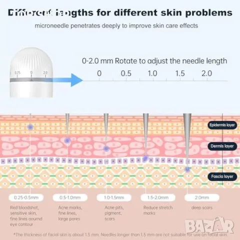 Нов Дерма стик с регулируеми игли за растеж на коса и брада Микронидлинг, снимка 3 - Тримери - 49945211