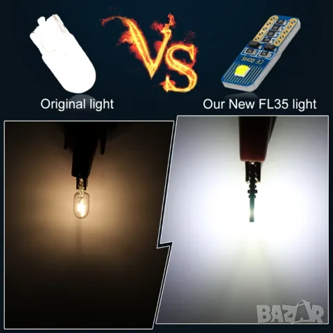 Светлини за автомобил Т10, снимка 5 - Аксесоари и консумативи - 49745258