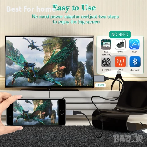 Адаптерен кабел Lightning , снимка 5 - USB кабели - 51322216