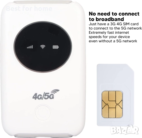 USB WiFi преносим, 5G високоскоростен модем,със слот за SIM карта, до 10 потребители, снимка 4 - Рутери - 51485083