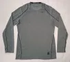 Nike PRO DRI-FIT Long Sleeve оригинална блуза Найк М, снимка 1