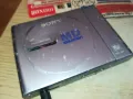 SONY MZ-E26 MINIDISC 2411241125, снимка 1