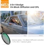 Нов филтър 72mm CPL поляризатор + Black Diffusion Mist 28 слоя нано покритие, снимка 2