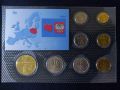 Комплектен сет - Полша 1994 - 2005 , 8 монети, снимка 3