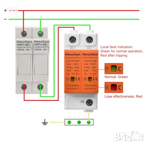 Устройство за защита от пренапрежение Heschen за фотоволтаични системи, снимка 4 - Друга електроника - 53154379
