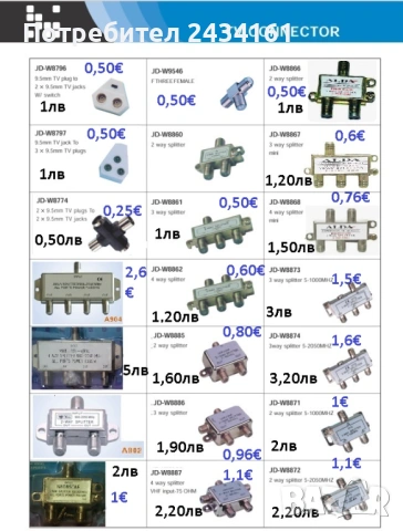 Аудио и видео кабели - USB, снимка 4 - Части и Платки - 26651740