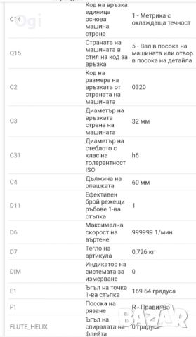 Свредло със сменяеми пластини  и охлаждане WALTER ф32  , снимка 6 - Стругове - 45596637