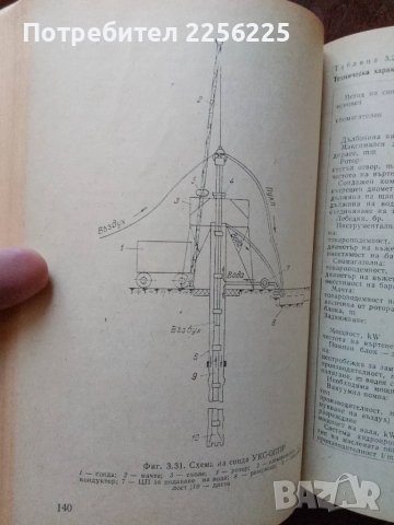 Наръчник по строителство на сондажни кладенци, снимка 4 - Специализирана литература - 48715008