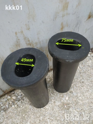 Статор/маншон за помпа за гъсти хранителни течности тип 442, снимка 6 - Резервни части за машини - 33651630