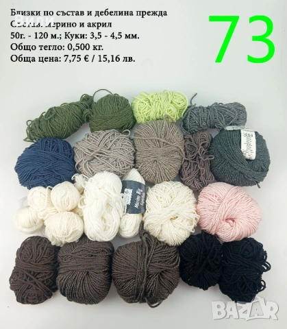 Евтини прежди в малки количества - нови и остатъци, снимка 2 - Други стоки за дома - 43142666