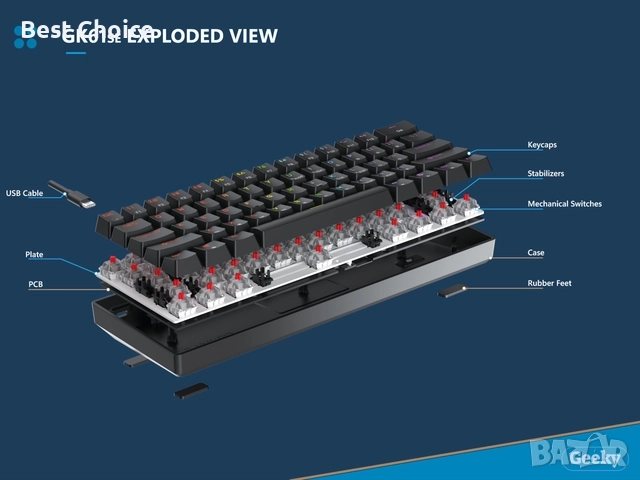 Гейминг RGB клавиатура Geeky GK61 SE 60, снимка 4 - Клавиатури и мишки - 52817907