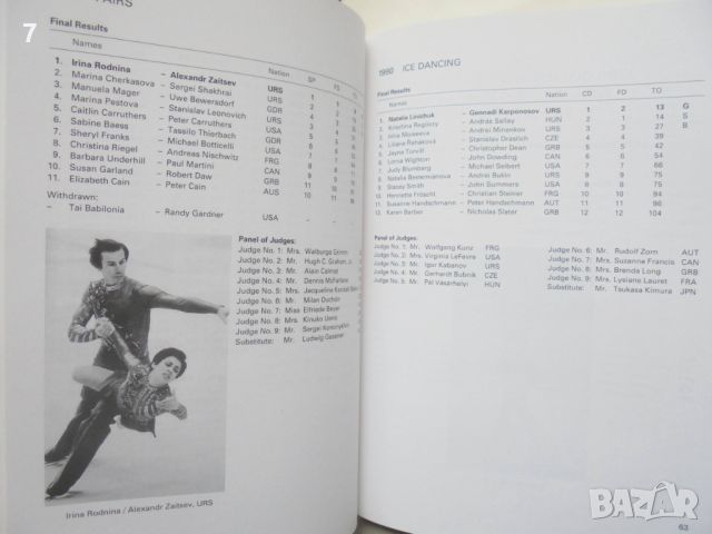 Книга Skating in the Olimpic Games 1908-1994 г., снимка 3 - Енциклопедии, справочници - 46388124