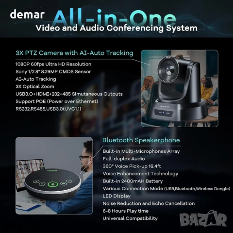 TONGVEO AI PTZ Автоматично проследяваща камера с Bluetooth микрофон, снимка 3 - Други - 54014049