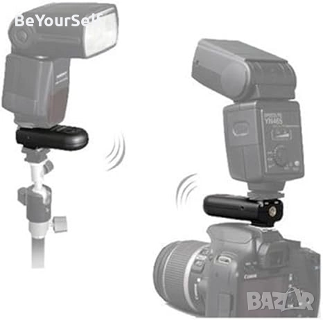 2бр нови Светкавици Yongnuo YN560-II със синхронизатори, снимка 6 - Светкавици, студийно осветление - 52260769