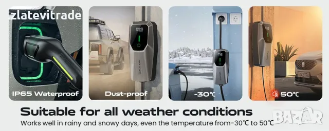 ПРЕНОСИМО ЗАРЯДНО TYPE 2 ЗА ЕЛЕКТРИЧЕСКИ АВТОМОБИЛИ, 451, снимка 10 - Аксесоари и консумативи - 49474926