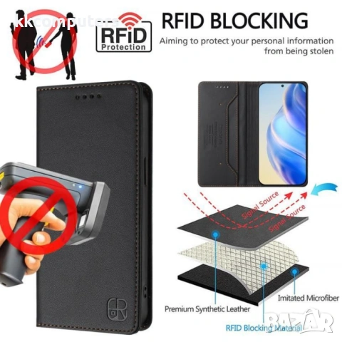 ZTE Blade V70 Vita / V70 Design Magnetic Wallet/ RFID Калъф и Протектор, снимка 10 - Калъфи, кейсове - 53034017