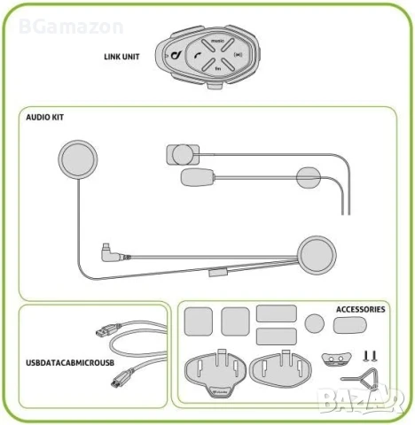 Interphone Link, Dual Pack, FM CellularLine TWIN интерком и звукова система за каска, снимка 2 - Аксесоари и консумативи - 50854543