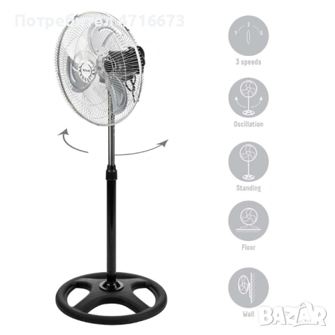 Вентилатор на стойка 16''Muhler FM-6136D 3in1, 50W, индустриален, на стойка, стена, под, снимка 2 - Вентилатори - 53193844