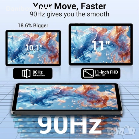 11” Android 16 таблет Octa Core, 36GB RAM + 512GB ROM 4G LTE/5G WiFi, Gemini AI, GPS, Face ID,, снимка 6 - Таблети - 53931461