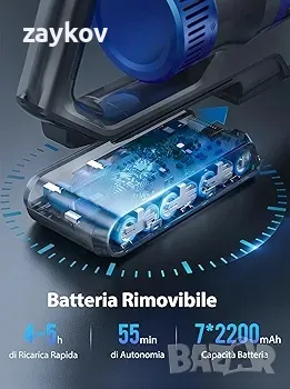 450 W безжична прахосмукачка, безжична електрическа метла, снимка 2 - Друга електроника - 49753652