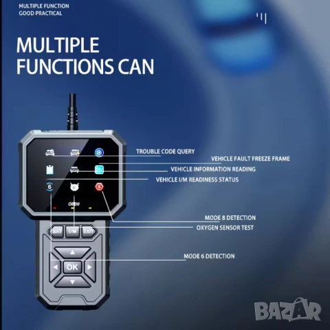 Full OBD2 EOBD автомобилен диагностичен кодочетец S1 , снимка 5 - Аксесоари и консумативи - 54021630