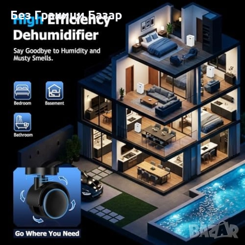 Нов Обезвлажнител 20L/ден с непрекъснат дренаж и тих режим уред влага, снимка 7 - Други стоки за дома - 52840012