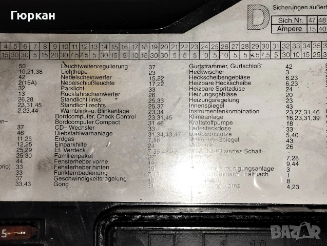 Бушон Кутия Капак за BMW M3 E36 , снимка 5 - Части - 45609259