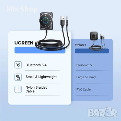 НОВ UGREEN Bluetooth 5.4 Aux адаптер за кола, снимка 5 - Друга електроника - 53074988