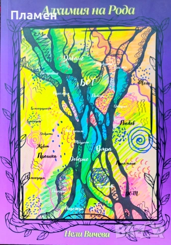 Алхимия на Рода Нели Вичева 