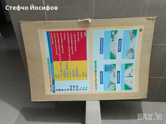 Учебни плакати за Зил 130,131, снимка 8 - Антикварни и старинни предмети - 53415261