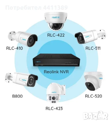 Reolink RLN8-410 (NVS8) PoE 8 канален NVR DVR 2TB хард диск, снимка 10 - Комплекти за видеонаблюдение - 49503546