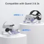 Нова Бързо зареждаща докинг станция за Meta Quest 3/3S – USB-C VR зарядно, снимка 6