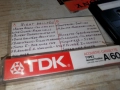 TDK A60 MADE IN JAPAN-RICHARD MARX 3112251939, снимка 7