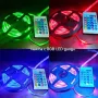 Лента с RGB LED диоди и дистанционно управление 5 метра, снимка 3