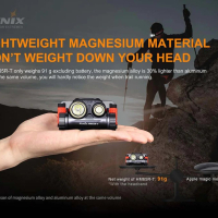 Челник Fenix HM65R-T LED, снимка 11 - Къмпинг осветление - 45006841