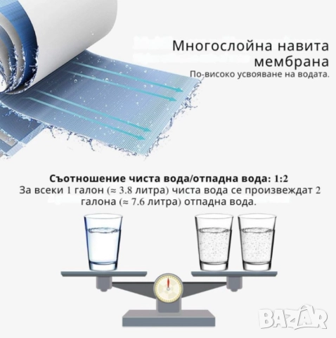 Система за обратна осмоза за питейна вода Geekpure RO6-AF – 6 стъпки + алкален филтър, снимка 11 - Друга електроника - 51974736