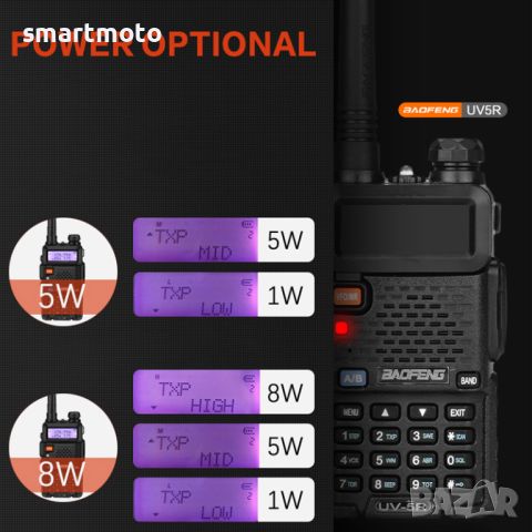 Радиостанция walkie talkie Baofeng UV5R 5W и 8W ВНОСИТЕЛ radiostation, снимка 2 - Други - 45383527