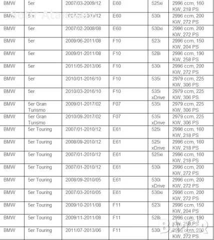 Оригинална помпа за високо налягане BMW,N53,N54,N55, Е60 , Е90, Е92, снимка 8 - Части - 47307341