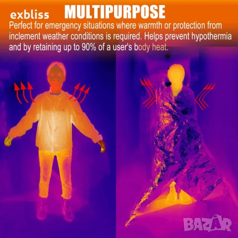 Водоустойчив спален чувал за оцеляване 200 х 100см, снимка 5 - Надуваеми легла - 49740880