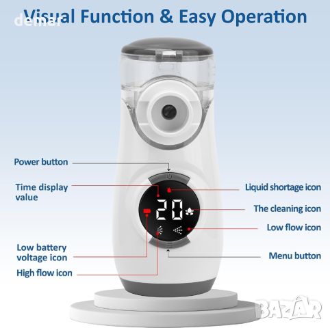 Акумулаторен инхалатор, ръчна преносима ултра тиха машина за мъгла, сиво, снимка 2 - Други - 45110901