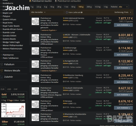 ПЛАТИН HERAEUS 100 г, снимка 5 - Нумизматика и бонистика - 46212334