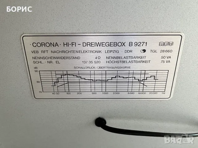 Тонколони RFT CORONA B 9271, снимка 4 - Тонколони - 47153390